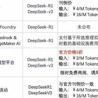 多家企业官宣接入！百度智能云千帆上架全球最低价Deepseek