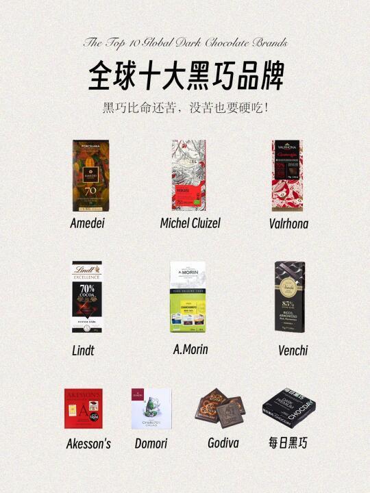 比命还要苦🤣🤣全球十大黑巧品牌揭秘❗️