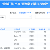 如何利用CRM系统提高销售效率、降低呆坏账？