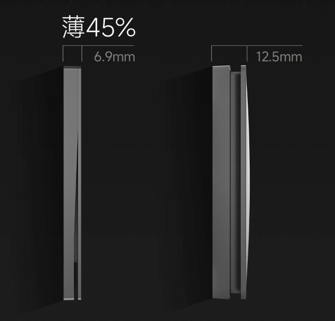 众筹价29元！小米有品众筹开启智能开关T1零火版