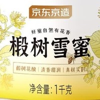 每天喝蜂蜜的十大健康益处