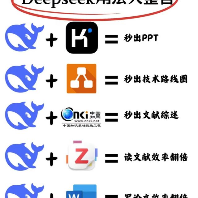 DeepSeek使用体验：工作学习的超强助力