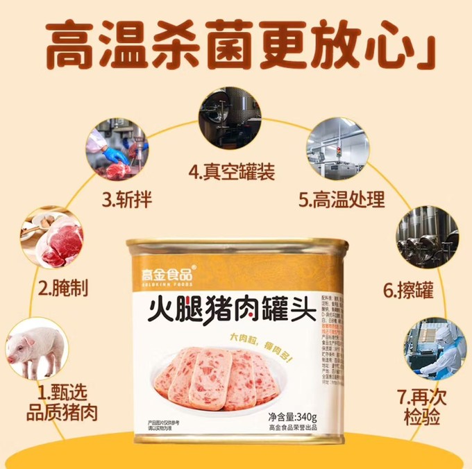 肉禽预制菜