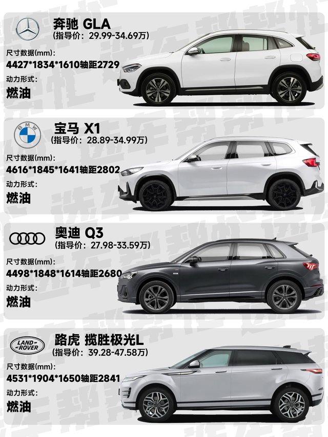 24万想买SUV，一个人用考虑这几个合适吗❓