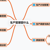 什么是生产管理？生产管理管的都是哪些模块？