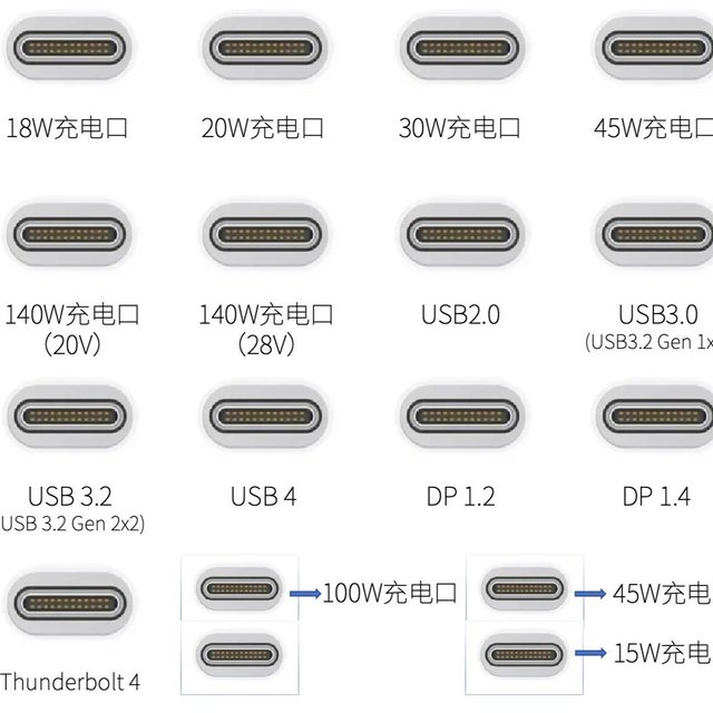 复活嬴政吧，只一统了形状叫什么统一啊