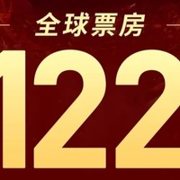 《哪吒》票房破120亿，国漫崛起进行时！