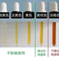 美白神器？揭秘Obagi Professional-C10的秘密！