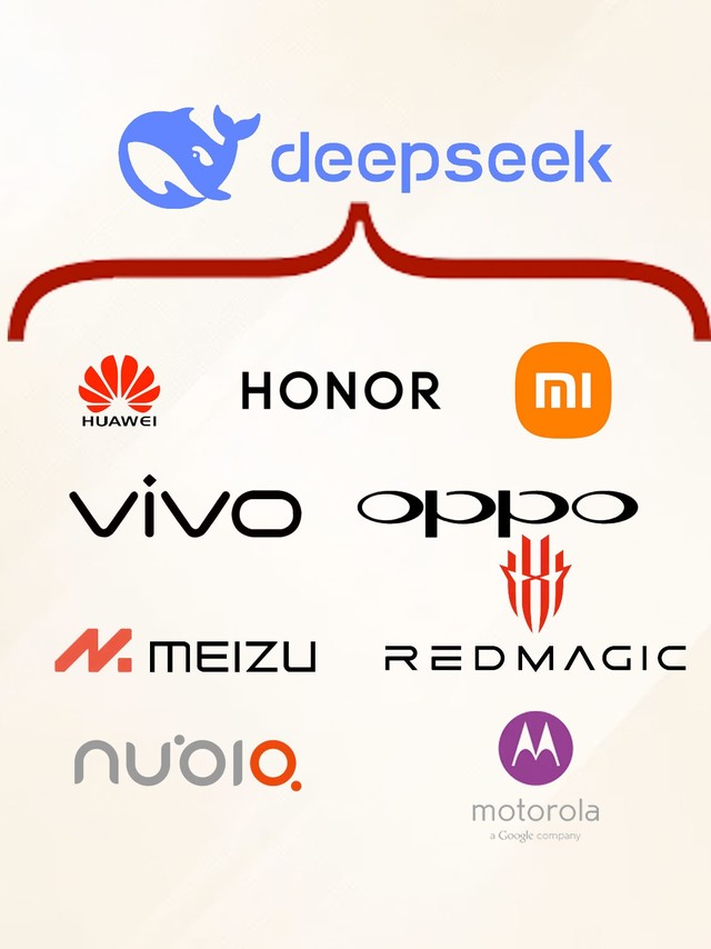 DeepSeek & 手机厂商接入情况汇总❗️