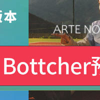 摄影师Kai Bottcher复古怀旧电影胶片Arte Nostalgia调色预设包