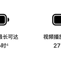 iphone16e续航暴增，对标16plus只差一小时，自研基带立功？