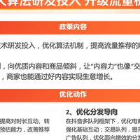 抖音电商九大政策最全解读 护航商家抓机遇、促增长、稳运营