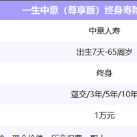 别急买！一生中意尊享版终身寿险（分红型）优缺点深度解析！