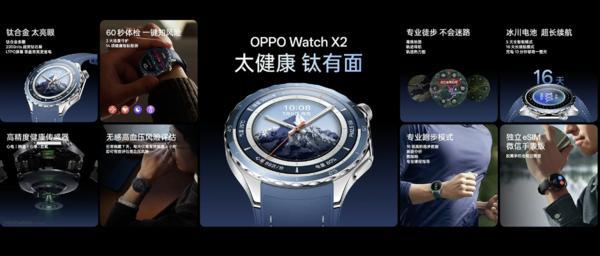 OPPO Watch X2探秘：安卓表皇还是高端大号手环？全面剖析与购买指南