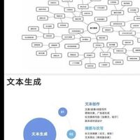 DeepSeek：文本创作的神奇助手