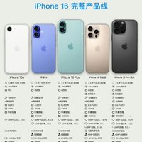 【iPhone 16e 导购建议：苹果最便宜的AI机型】