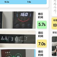 352、IAM、拾梧空气净化器好用吗？除二手烟能力深度测评对决！